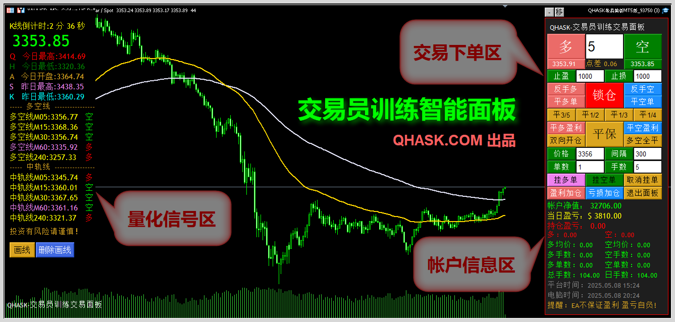 QHASK简单交易界面功能说明书