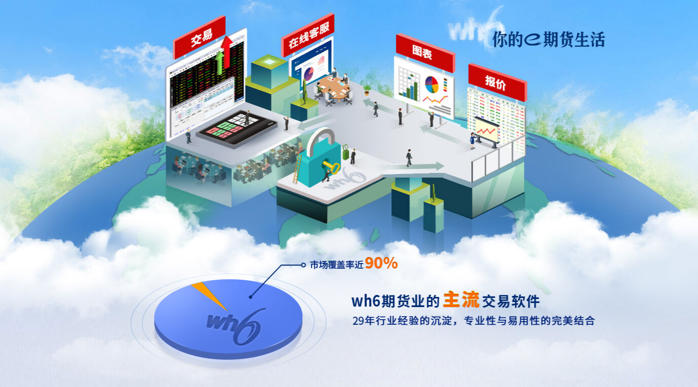 文华财经电脑版基础使用方法